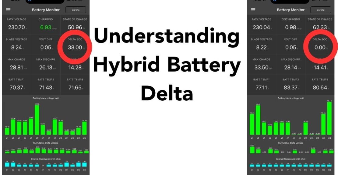 hybrid20battery20delta